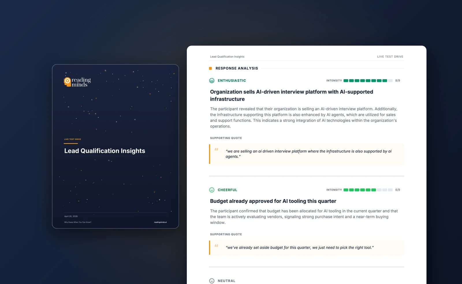 Real Live Test Drive report titled 'Lead Qualification Insights': an Enthusiastic 8/9 finding on an AI-driven interview platform with a supporting quote, and a Cheerful 6/9 finding titled 'Budget already approved for AI tooling this quarter' with quote 'we've already set aside budget for this quarter, we just need to pick the right tool.'